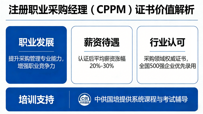 深解CPPM讲师马盛宴与中供国培的专业赋能之路